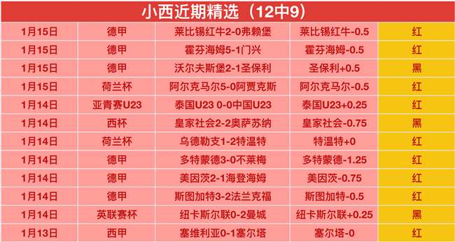 萨拉赫与利,物浦续约至,一年后,爱游戏app,爱游戏官网,爱游戏体育官网,爱游戏体育app