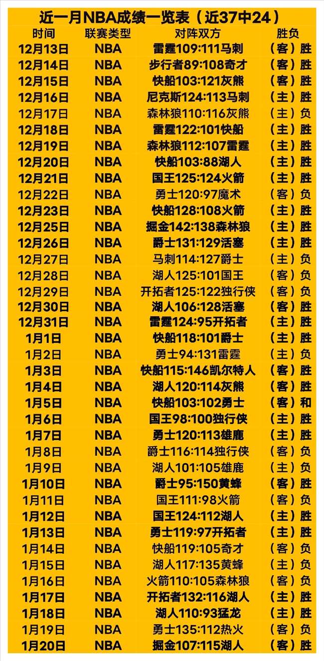 梅西新合同,公布,年收,爱游戏app,爱游戏官网,爱游戏体育官网,爱游戏体育app