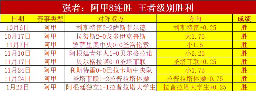 赛场周琦霸,气隔扣,点燃激情时,爱游戏app,爱游戏官网,爱游戏体育官网,爱游戏体育app