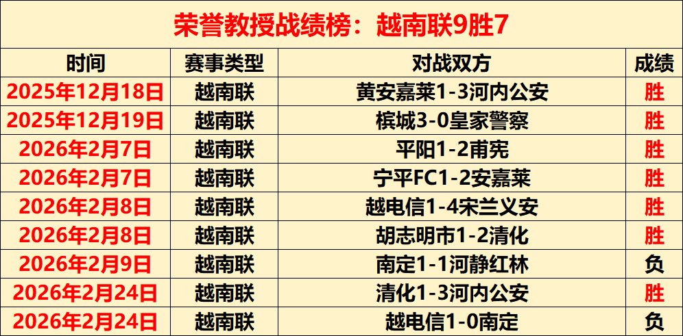 荷甲激情对,阿贾克斯客,场挑战,爱游戏app,爱游戏官网,爱游戏体育官网,爱游戏体育app