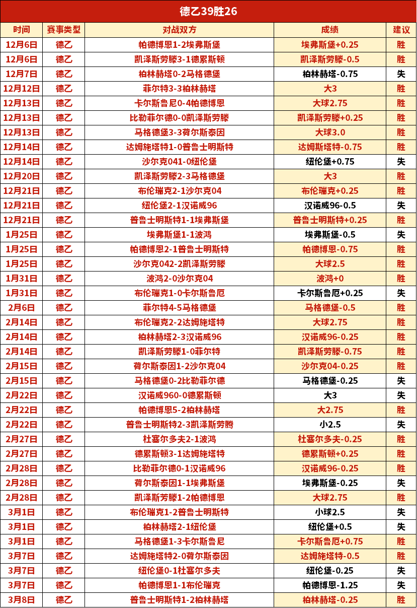 揭秘科威特,联队,负的背后,爱游戏app,爱游戏官网,爱游戏体育官网,爱游戏体育app