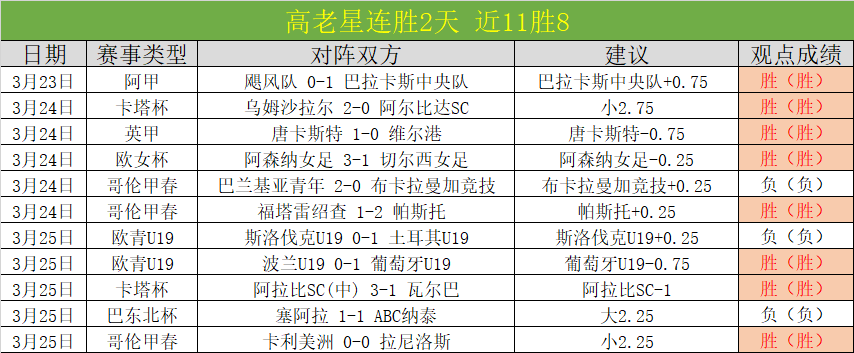 索尼圣莫尼,卡开发战神,衍生剧,爱游戏app,爱游戏官网,爱游戏体育官网,爱游戏体育app