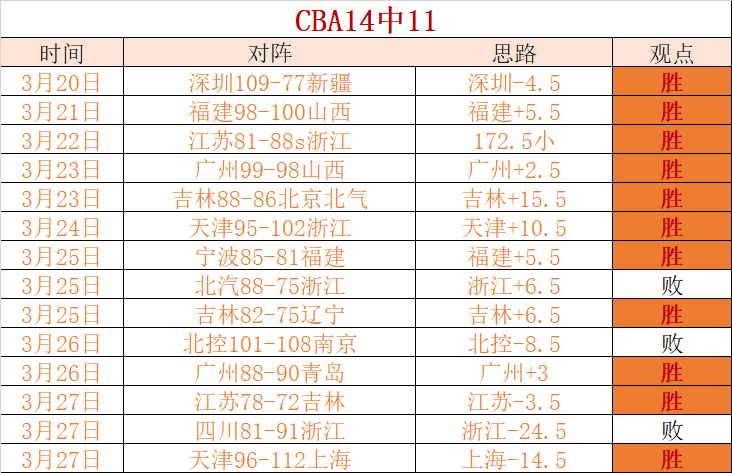 周六,德甲前瞻,门兴对阵法,爱游戏app,爱游戏官网,爱游戏体育官网,爱游戏体育app