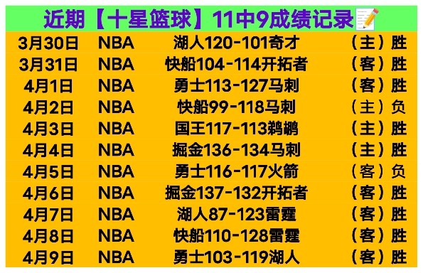 乙级联赛预,期号专家推,质合分析前,爱游戏app,爱游戏官网,爱游戏体育官网,爱游戏体育app