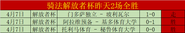 大乐透期号,专家推荐,质合分析质,爱游戏app,爱游戏官网,爱游戏体育官网,爱游戏体育app