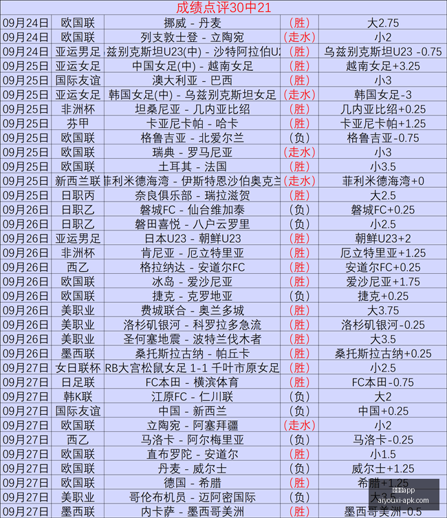 腾讯电竞财,报新纪录,新品联动再,爱游戏app,爱游戏官网,爱游戏体育app