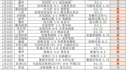 詹姆斯赞东契奇：精彩表现，兄弟！客场胜利实至名归。