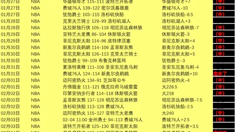 澳超霸主再启征程：12胜9佳话再续，传奇“将军”归来，剧本闪耀登场！