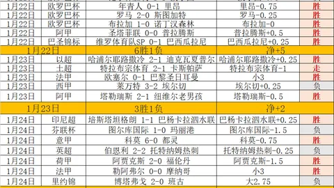 杜伯超38分钟高效作战，11板11助，三分8中5斩获16分15篮板2抢断