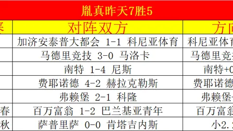 “昨日喜提三胜佳绩，火箭今夜能否逆袭印第安纳？激动时刻，不容错过！”