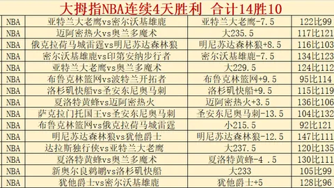曼联冬季转会窗恐放走8将，桑乔、卡塞米罗、瓦拉内领衔离队